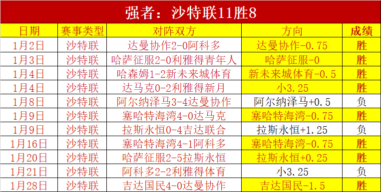曼联大规模,裁员,预算减少,V体育,VSports,V体育官网,V体育官网,V体育下载,V体育APP