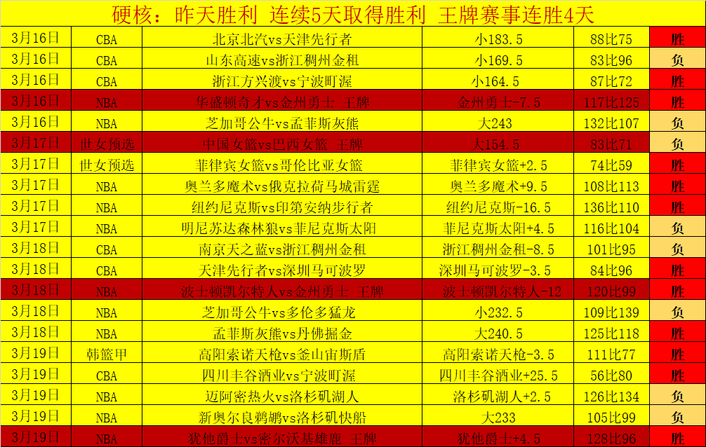 乒乓球混合,团体赛圆满,收官,V体育,VSports,V体育官网,V体育官网,V体育下载,V体育APP
