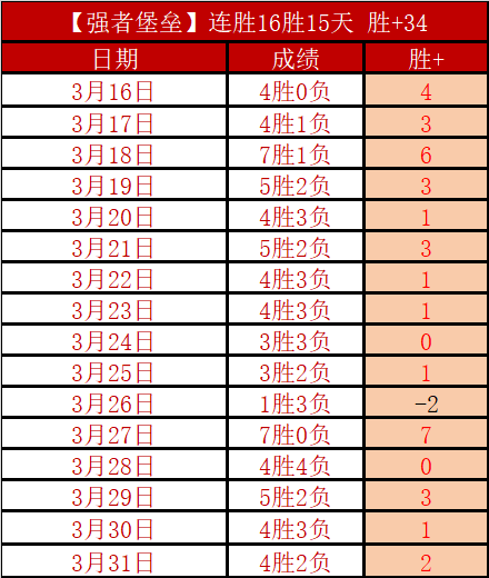 哈萨克斯坦,对阵纳米比,半全场比分,V体育,VSports,V体育官网,V体育官网,V体育下载,V体育APP