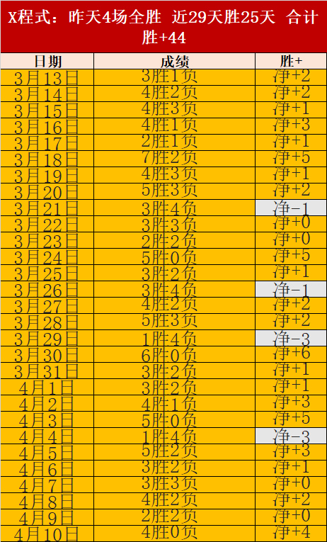 大乐透期号,分析,专家推荐质,V体育,VSports,V体育官网,V体育官网,V体育下载,V体育APP