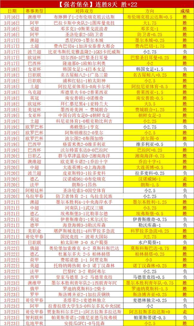 火箭对热火,四战全胜解,专家质合分,V体育,VSports,V体育官网,V体育官网,V体育下载,V体育APP