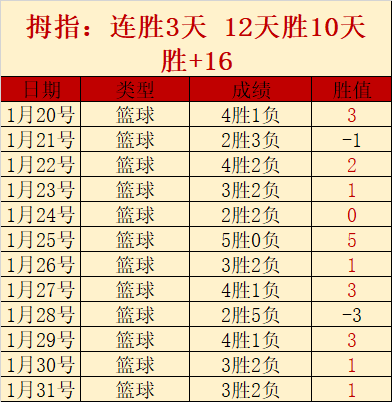 光彩夺目,零近视学府,迎来瞩目新,V体育,VSports,V体育官网,V体育官网,V体育下载,V体育APP