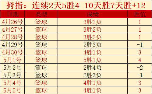 水晶宫备战,分析,伤病稳定,V体育,VSports,V体育官网,V体育官网,V体育下载,V体育APP