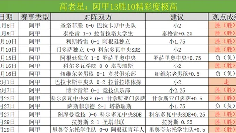 土耳其教頭特里姆獲得佛罗倫薩約請，續約兩季合約