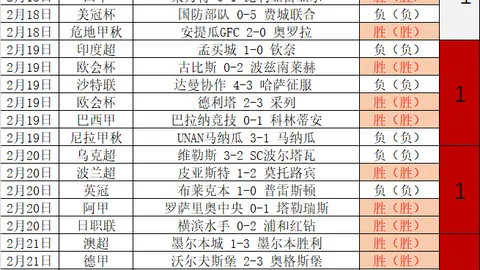大乐透期号专家质合分析推荐前区十码：7胜6系列赛12胜10澳