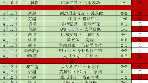 大乐透期号专家分析：希拉尔德斯解析塞尔塔末轮策略