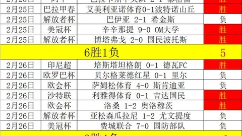 切尔西旧将建议：考虑出售加纳乔与吉滕斯